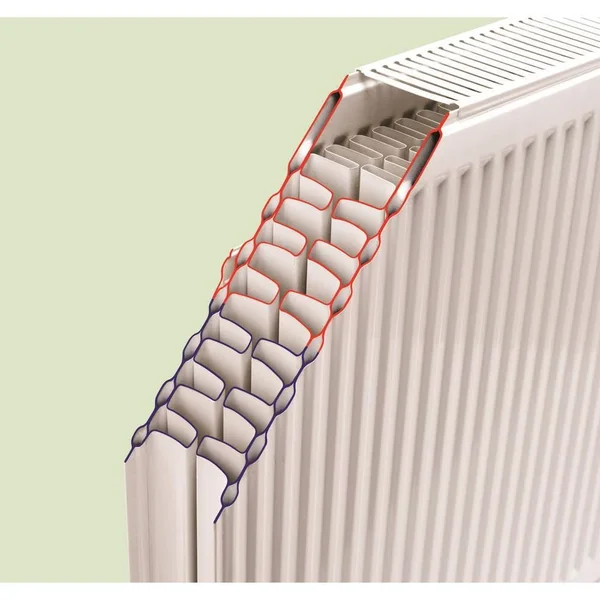 Pensotti 24 in. H x 40 in. L Hot Water Panel Radiator Package in White