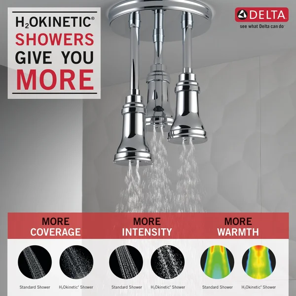 Delta Faucet 57190-25 H2Okinetic Pendant Raincan Shower Head - Chrome