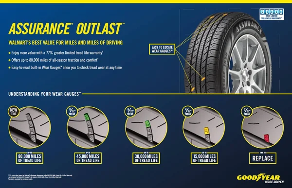 Goodyear Assurance Outlast Tire 205/55R16 91H SL