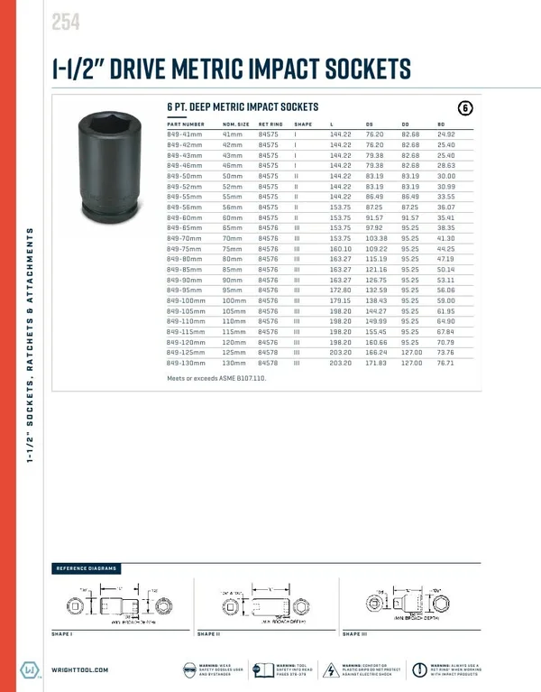 Wright Tool 849-100MM 1-1/2x22 Drive 100mm Deep Metric Impact Socket 6-Point