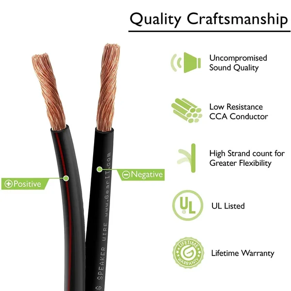 12AWG Speaker WIRE, Gearit Pro Series 12 Gauge Speaker Wire Cable 200 Feet, Use