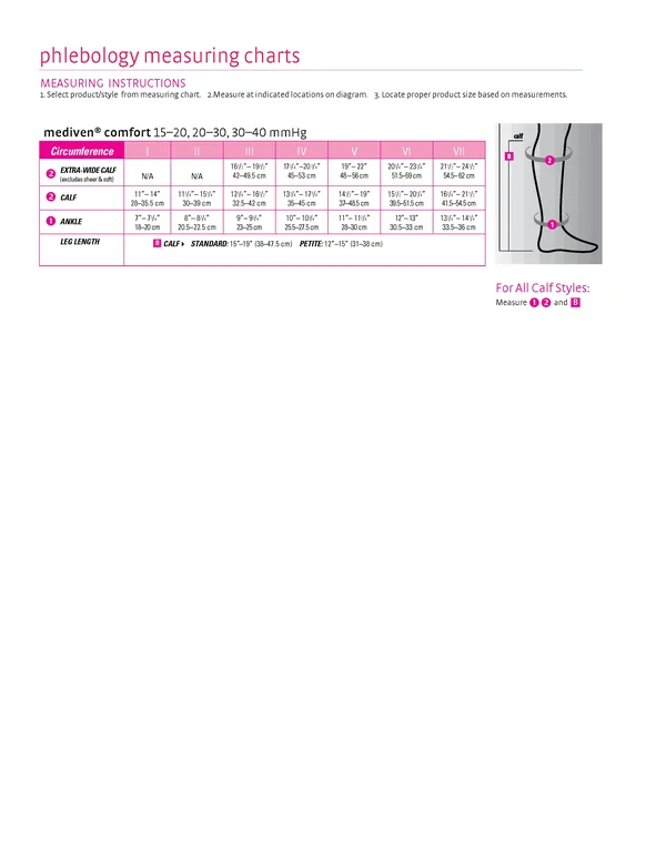 Mediven Comfort 20-30 mmHg Knee High Open Toe Size V Petite Extra Wide