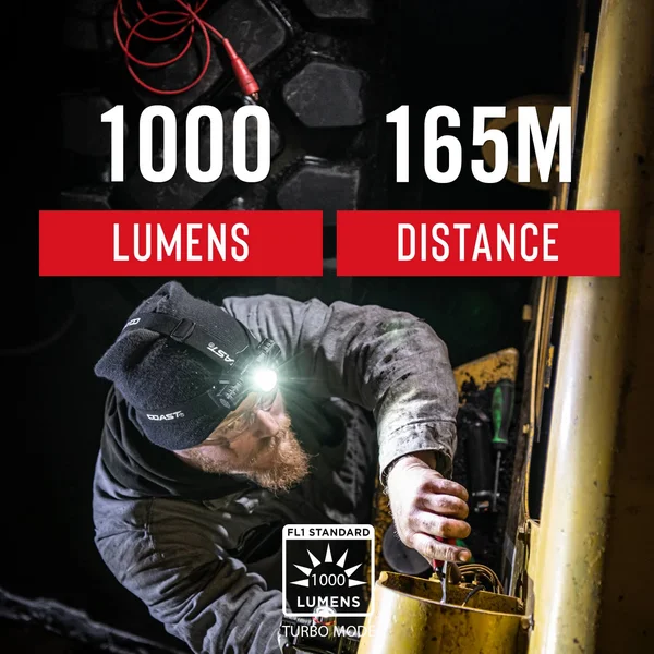 Coast - 30325 Xph30r 1000 Lumen Rechargeable Dual Power LED Headlamp