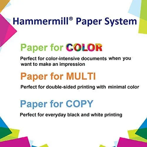 Hammermill Paper, Premium Color Copy Paper, 19 x 13 Paper, 32lb Paper, 100 Bright, 1 Ream, 500 Sheets (106128r) Acid Free Paper