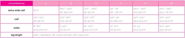 Mediven for Men Select 30-40 mmHg Knee High - Extra Wide Calf