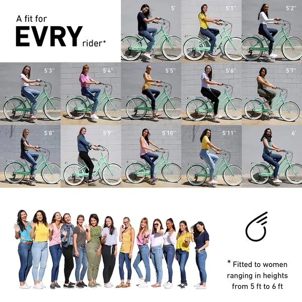 sixthreezero EVRYjourney Women's 24x22 3 Speed Step-Through Touring Hybrid Bicycle - Navy