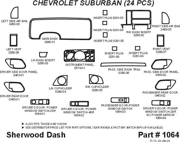 Sherwood Innovations Dash Kits in Classic Green Camo - IP, Basic Kit
