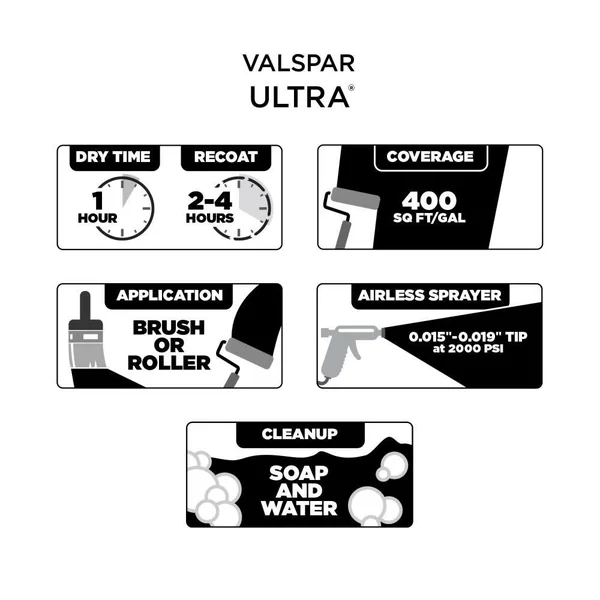 Valspar Ultra Semi-Gloss Greek Villa Hgsw4030 Interior Paint (5-Gallon), HGSW4030-935310