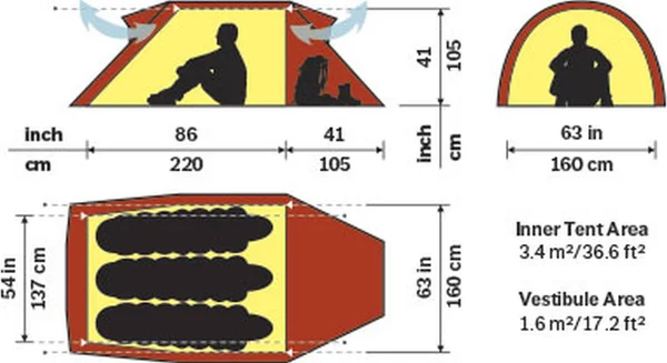 Hilleberg Nammatj 3 Tent Red