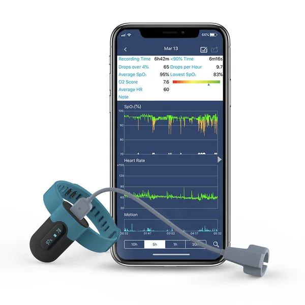 Wellue SleepU Continuous Wrist Oxygen Monitor with Alarm. Sleep Oximetry Report. Track Sleep Apnea Treatments at Home. Free APPu