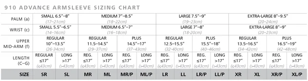 Sigvaris Advance 20-30 mmHg Armsleeve w/ Gauntlet