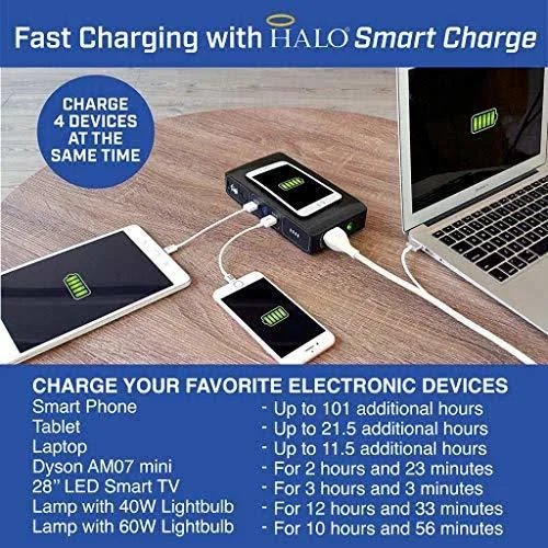 Halo Bolt Wireless 44400 mWh Car Jump Starter and Portable Phone Laptop Charger with AC Outlet - Black Graphite