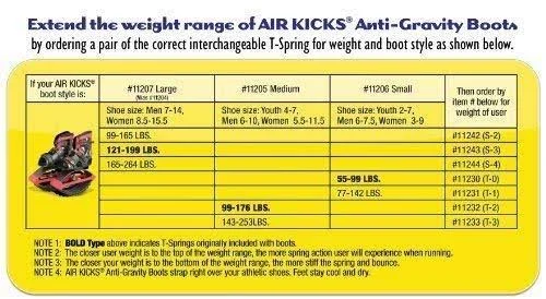 Geospace Air Kicks Anti-Gravity Boots - Small