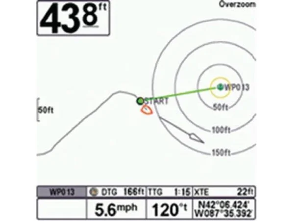 Minn Kota - i-Pilot Link - System - Riptide St