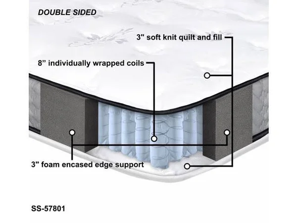Spectra Mattress SS578001K 10.5 in. Orthopedic Break Thru Medium Firm Quilted Top Double Sided Pocketed Coil - King