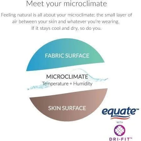 Body Curve Moderate Absorbency Incontinence Pads - Regular Length, 54 Count