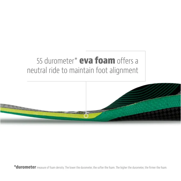 Sof Sole Fit Series Insoles Neutral Arch, Men's 9-10