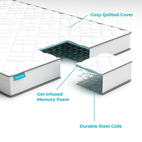 Linenspa Explorer 6 inch Innerspring Mattress, California King, White