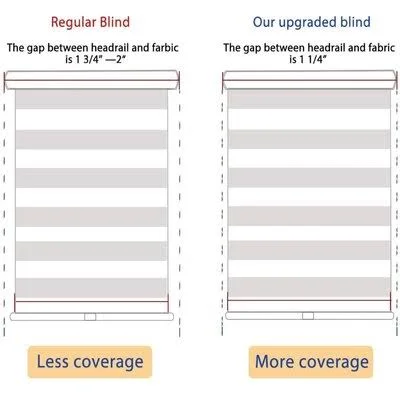 Zebra Semi-Sheer White Roll-Up Shade Latitude Run Blind Size: 39x22W x 72x22L, Color: Silver Gray