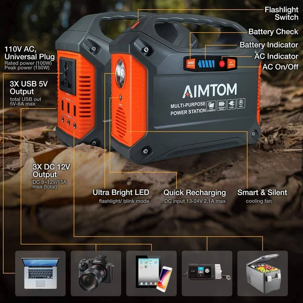 AIMTOM Portable Solar Generator, 42000mAh 155Wh Power Station, Emergency Backup Power Supply with Flashlights, for Camping, Home