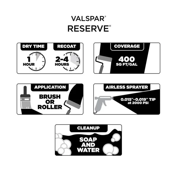 Valspar Reserve Eggshell Pussywillow Hgsw1494 Interior Paint (1-Gallon) - HGSW1494-2916577