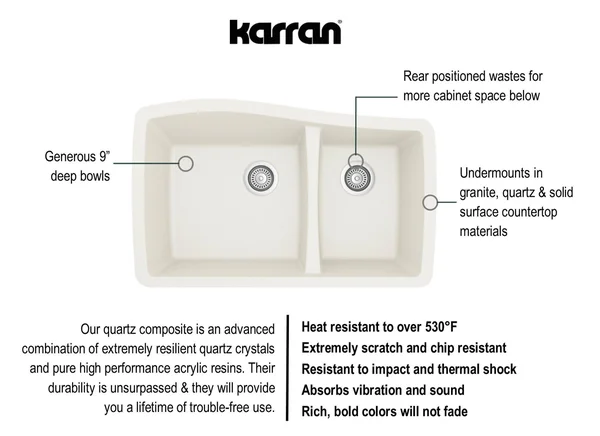 Karran Undermount Quartz 60/40 Double Bowl Kitchen Sink (White)