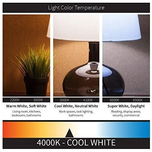Sunlite LFX/MU/32W/E/D/40K LED 32 Watt Mushroom Ceiling Light - 4000K Cool White