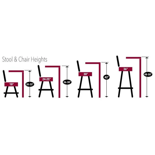 Holland Bar Stool L214 - Black Wrinkle Carolina Hurricanes Pub Table 42 inch