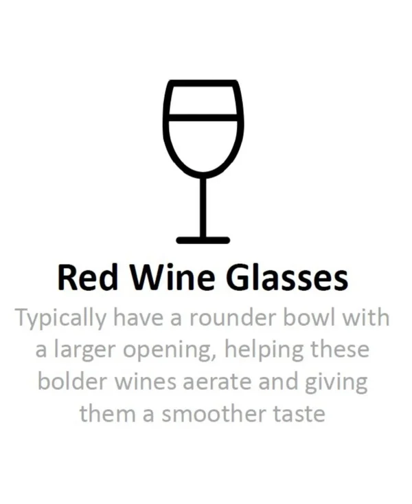 Martha Stewart Collection Red Wine Glasses - Set of 4, Size: One size, Clear