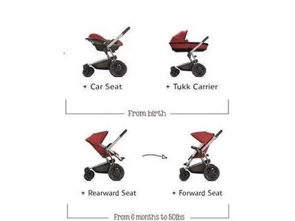 Quinny Buzz Xtra Stroller, Rocking Black