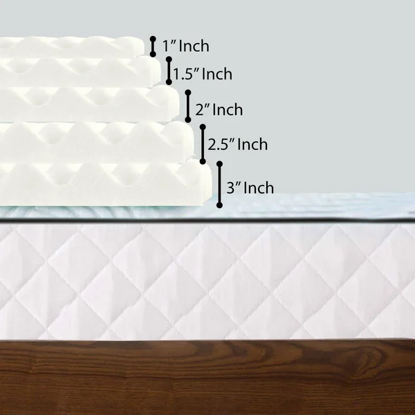 ONATAN High Density Convoluted Egg Shell Breathable Foam Topper, Adds Comfort to Mattress - King - 1 inch