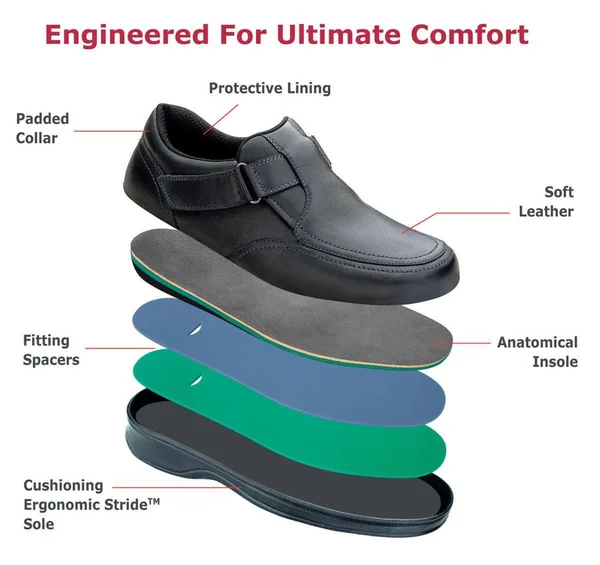 Orthofeet Men's Carnegie - Size: 13, Black Leather