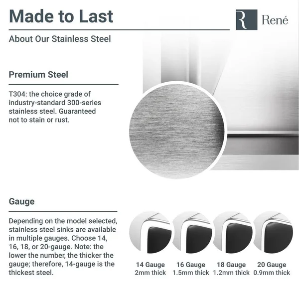 Rene R1-1015-18 23 inch Stainless Steel Single Bowl 3/4 inch Radius 18 Gauge Kitchen Sink with Cutting Board - Grid and Basket ST