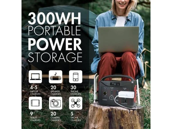 Tenergy T320 Portable Power Station 300Wh Backup Lithium Battery