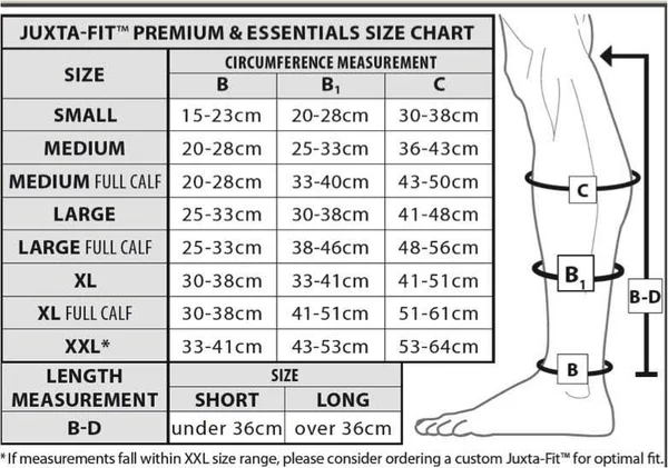 Circaid Juxtafit Essentials Lower Leg Compression Wrap X-Large Full Calf, Long