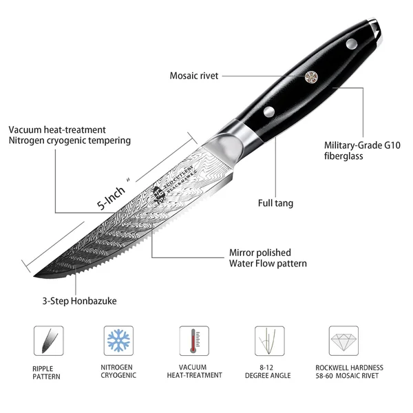 Highly Recommend 4-Pcs Serrated Steak Knife Set-Black Hawk-S, Tuo Cutlery
