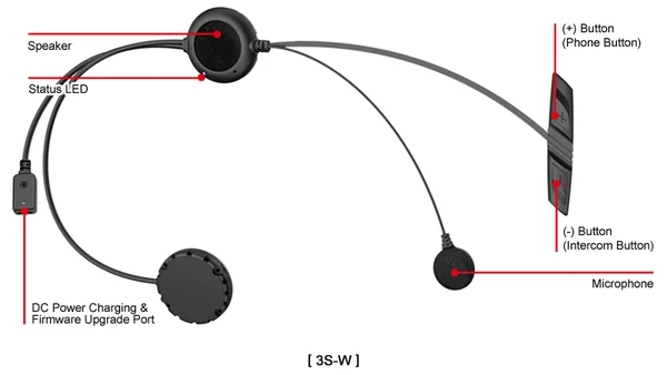 Sena 3S-W Bluetooth Headset - Black